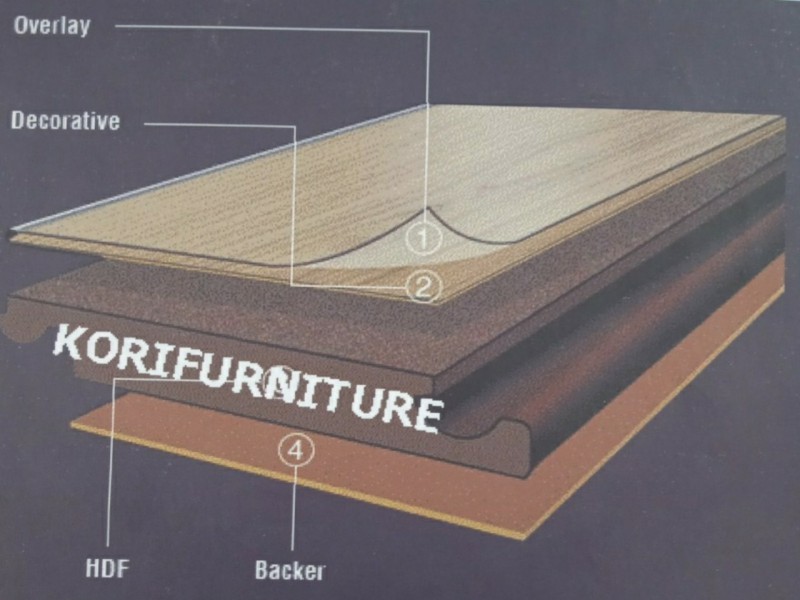cấu tạo sàn gỗ công nghiệp korifurniture